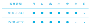 診療時間
